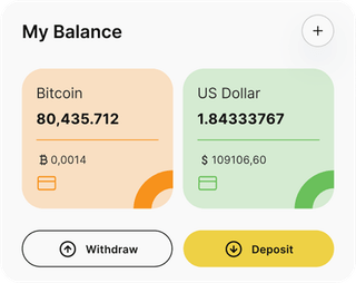 Keepvor Ventures automated trading solution dashboard overview