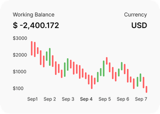 Professional traders analyzing financial markets on Keepvor Ventures